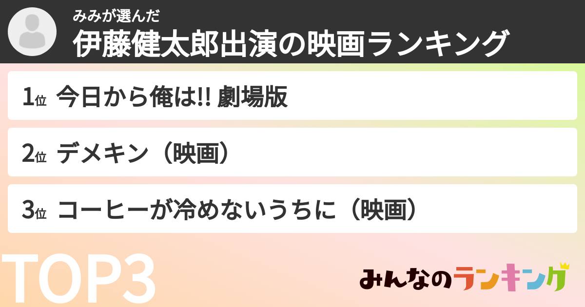 みみさんの「伊藤健太郎出演の映画ランキング」