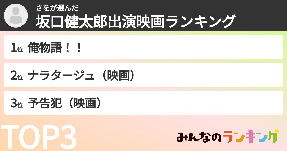 さをさんの「坂口健太郎出演映画ランキング」