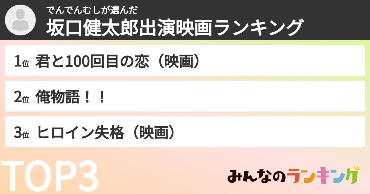 でんでんむしさんの「坂口健太郎出演映画ランキング」