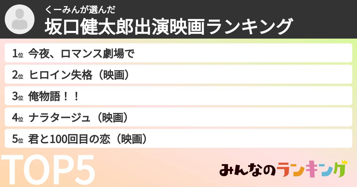 くーみんさんの「坂口健太郎出演映画ランキング」