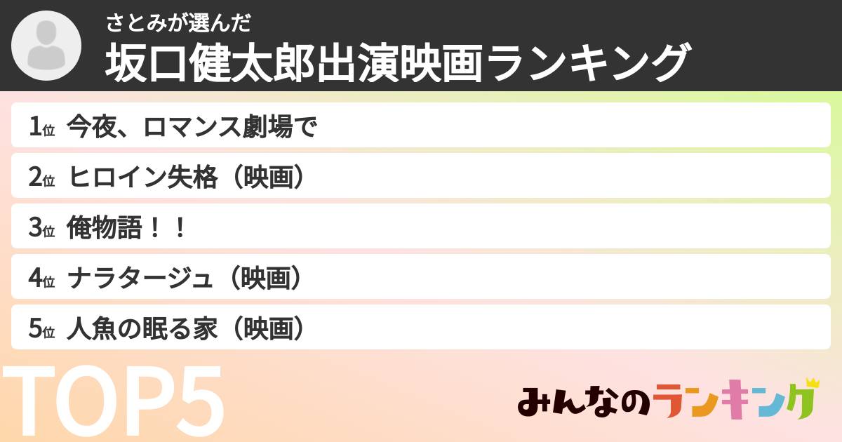 さとみさんの「坂口健太郎出演映画ランキング」
