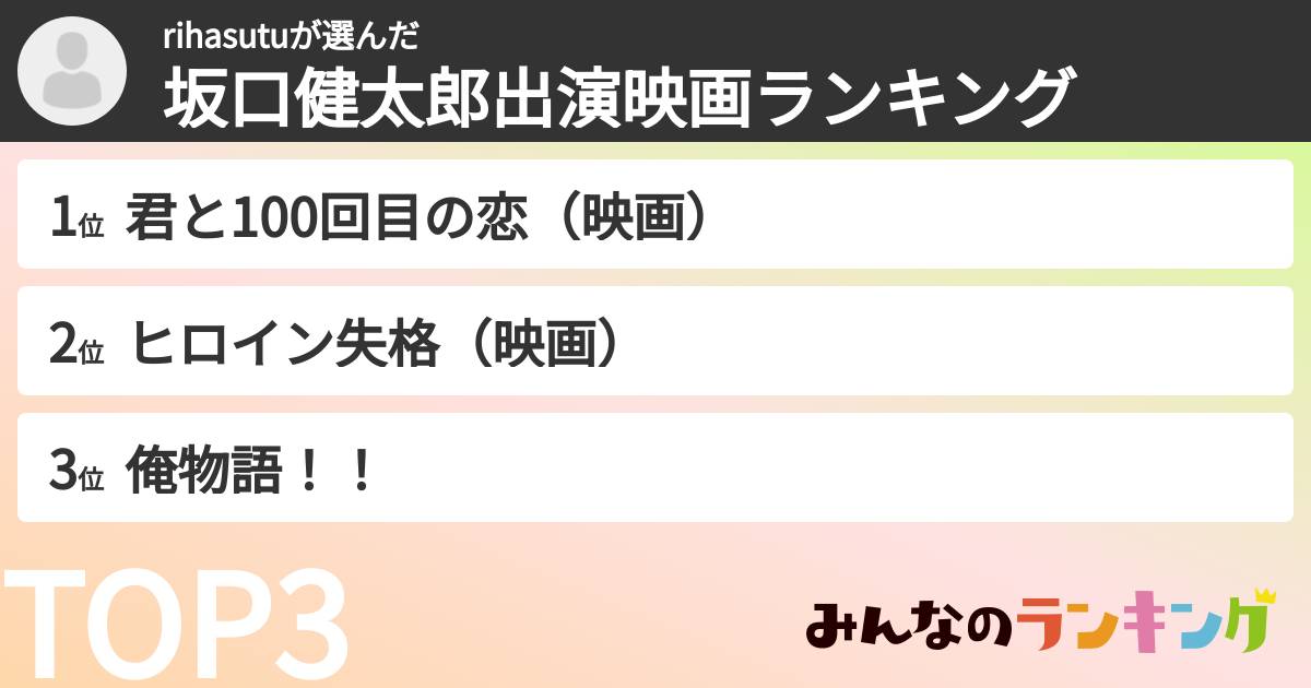 rihasutuさんの「坂口健太郎出演映画ランキング」