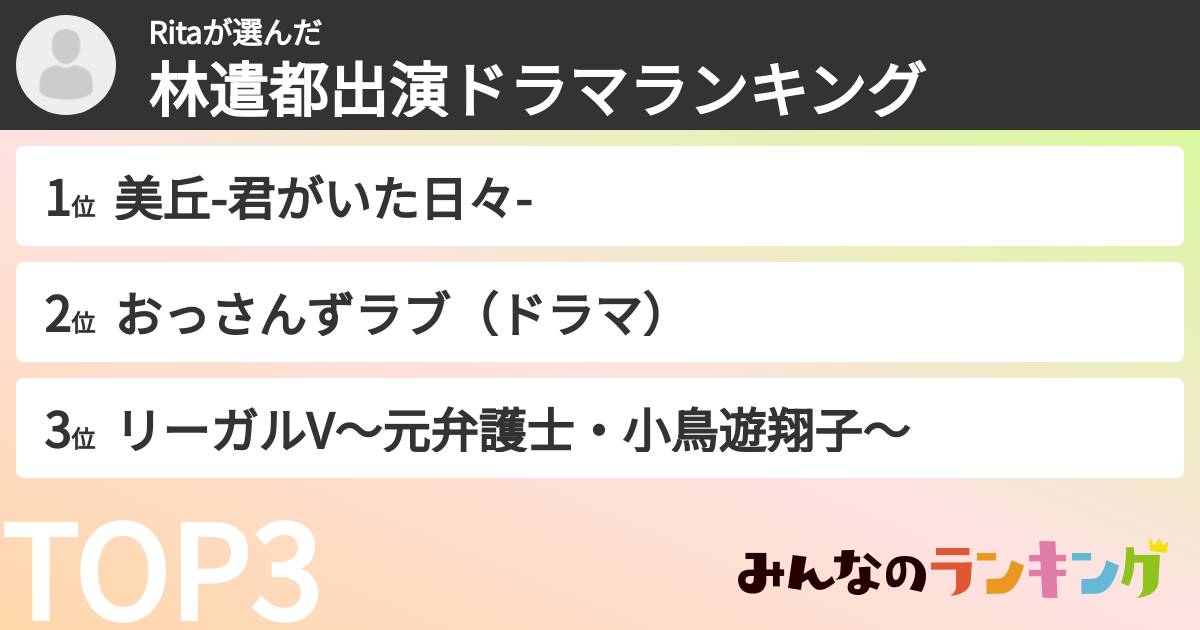 Ritaさんの「林遣都出演ドラマランキング」