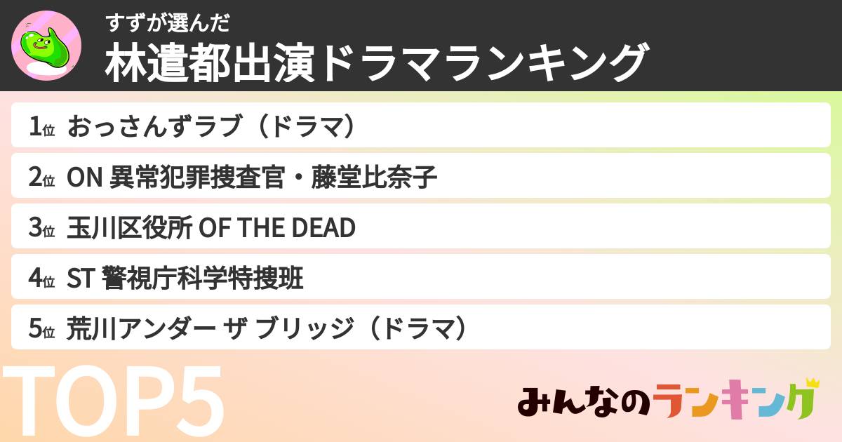 すずさんの「林遣都出演ドラマランキング」