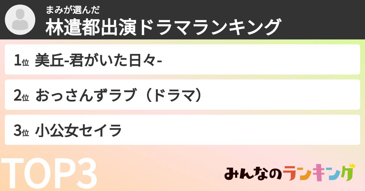 まみさんの「林遣都出演ドラマランキング」