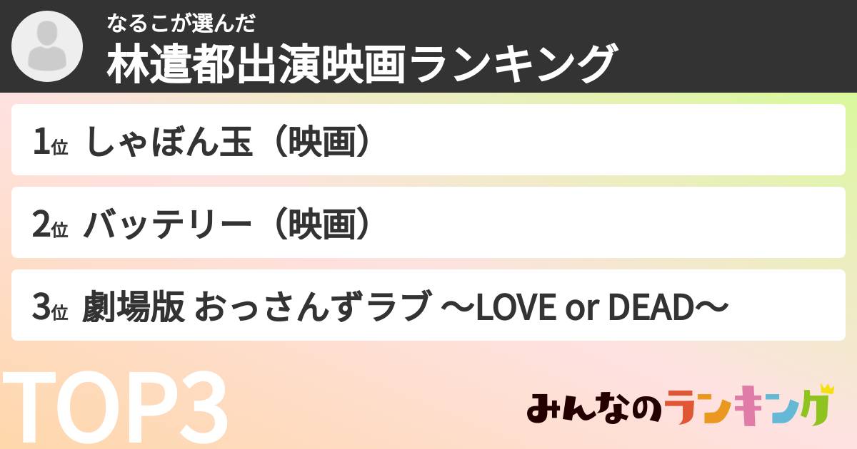 なるこさんの「林遣都出演映画ランキング」