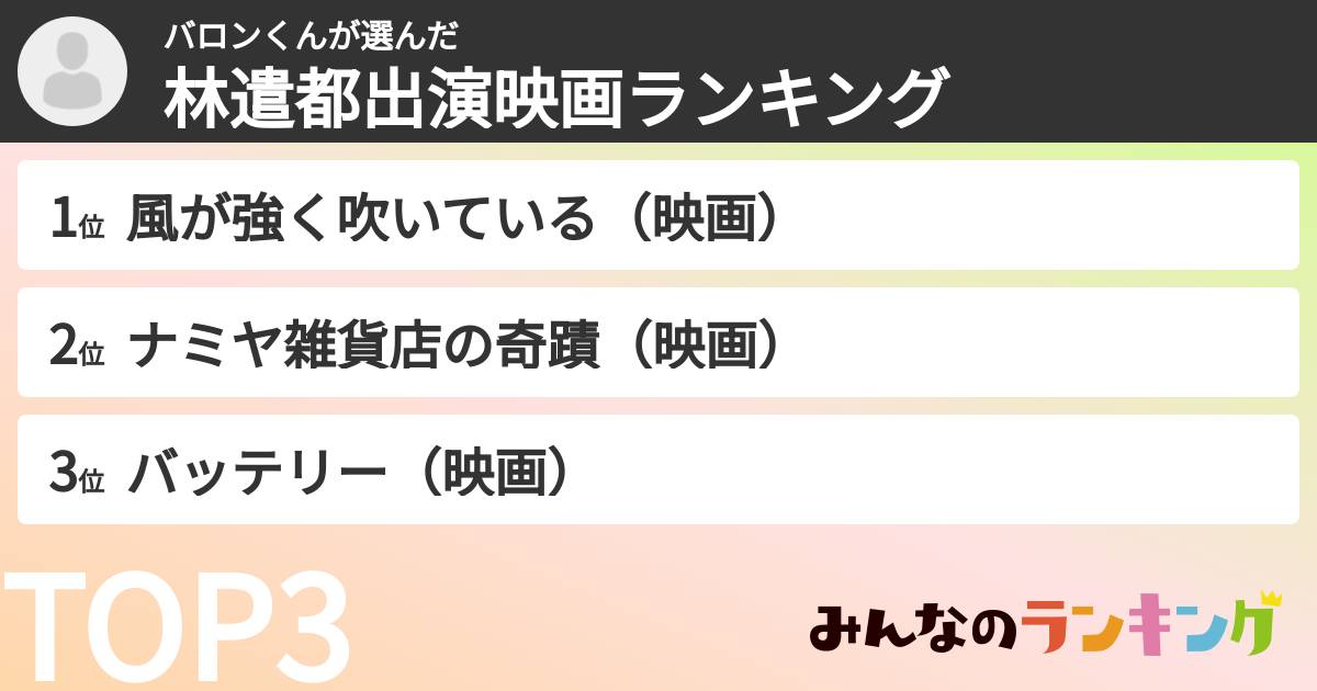 バロンくんさんの「林遣都出演映画ランキング」