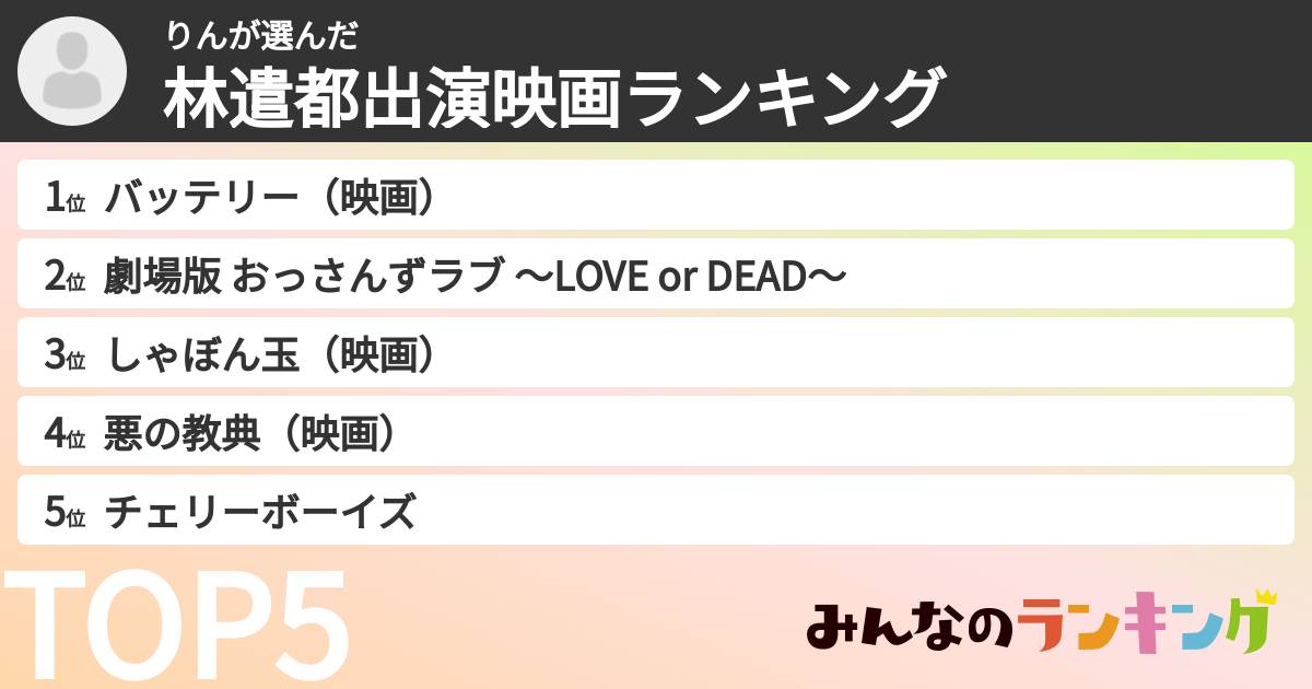 りんさんの「林遣都出演映画ランキング」
