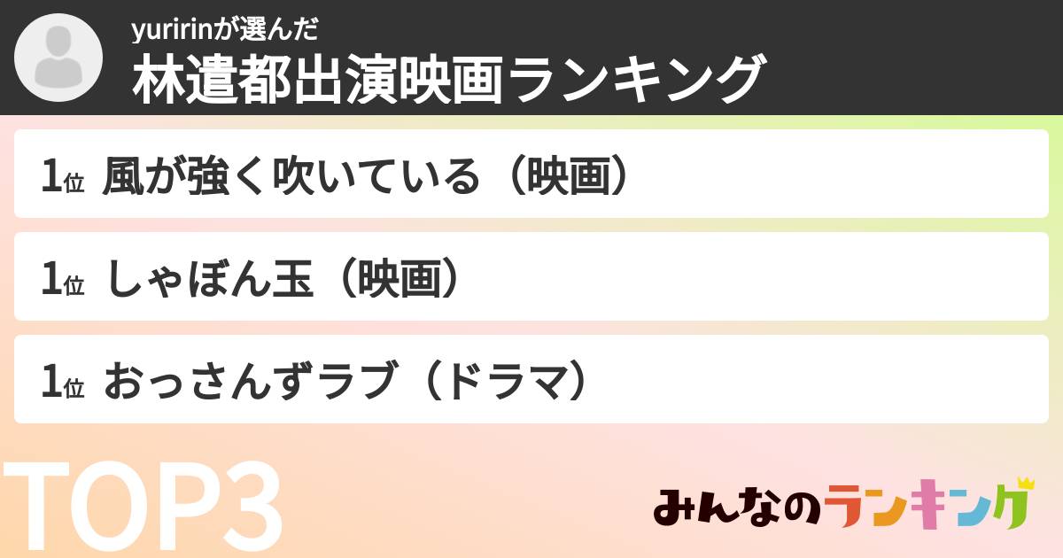 yuririnさんの「林遣都出演映画ランキング」