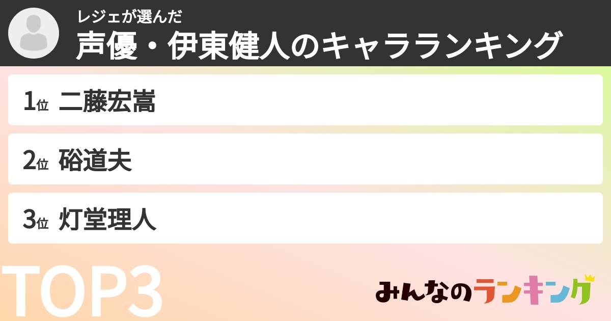 レジェさんの「声優・伊東健人のキャラランキング」