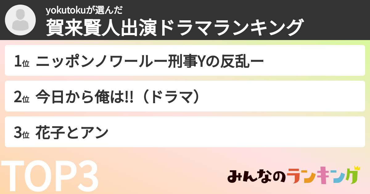 yokutokuさんの「賀来賢人出演ドラマランキング」