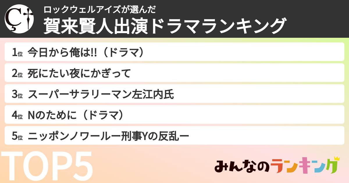 ロックウェルアイズさんの「賀来賢人出演ドラマランキング」
