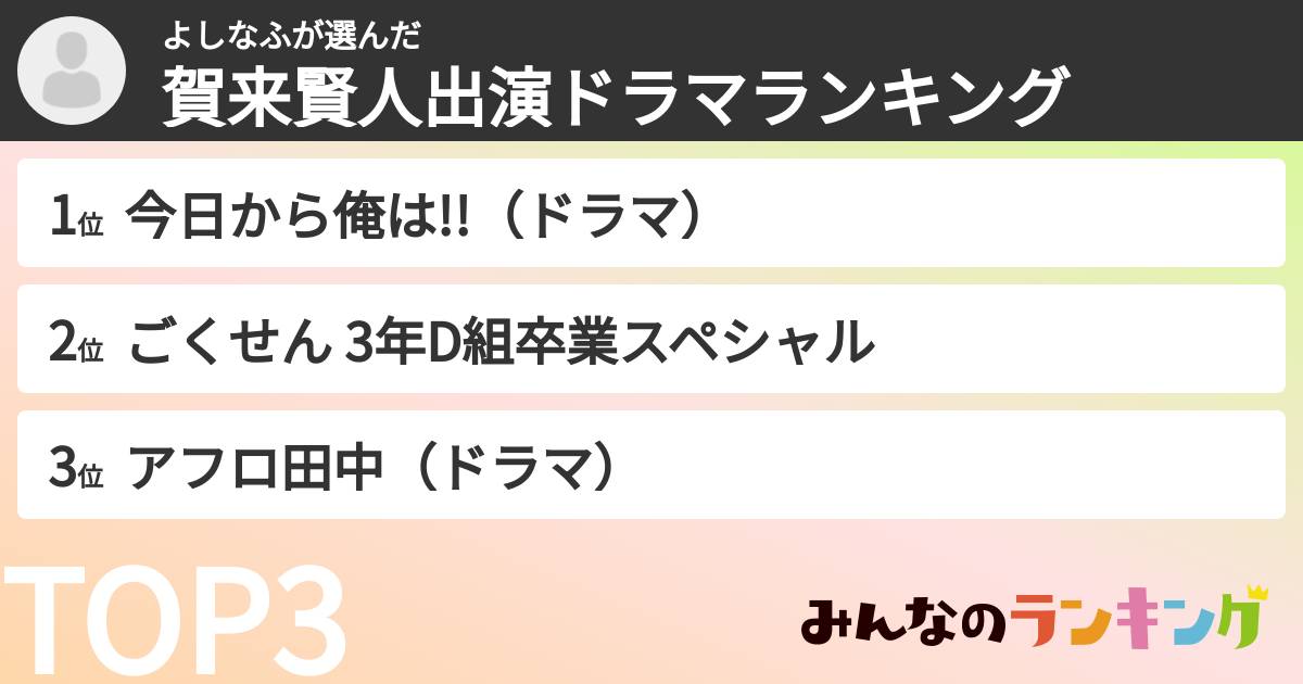 よしなふさんの「賀来賢人出演ドラマランキング」