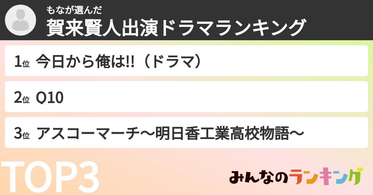 もなさんの「賀来賢人出演ドラマランキング」