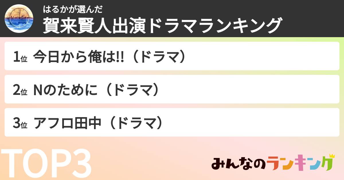 はるかさんの「賀来賢人出演ドラマランキング」