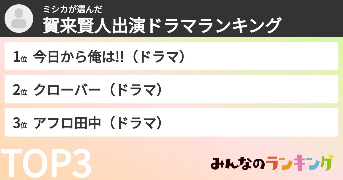 ミシカさんの「賀来賢人出演ドラマランキング」