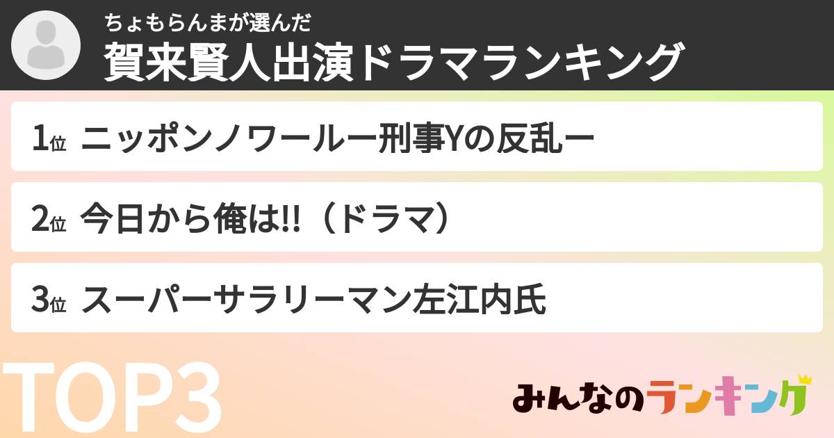 ちょもらんまさんの「賀来賢人出演ドラマランキング」