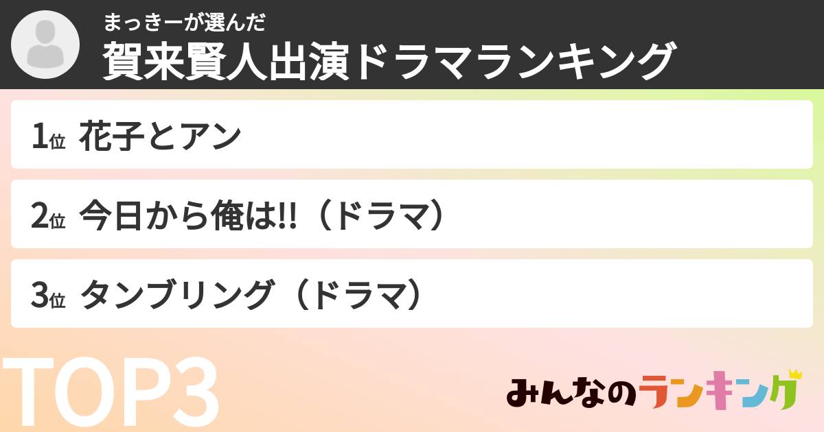 まっきーさんの「賀来賢人出演ドラマランキング」