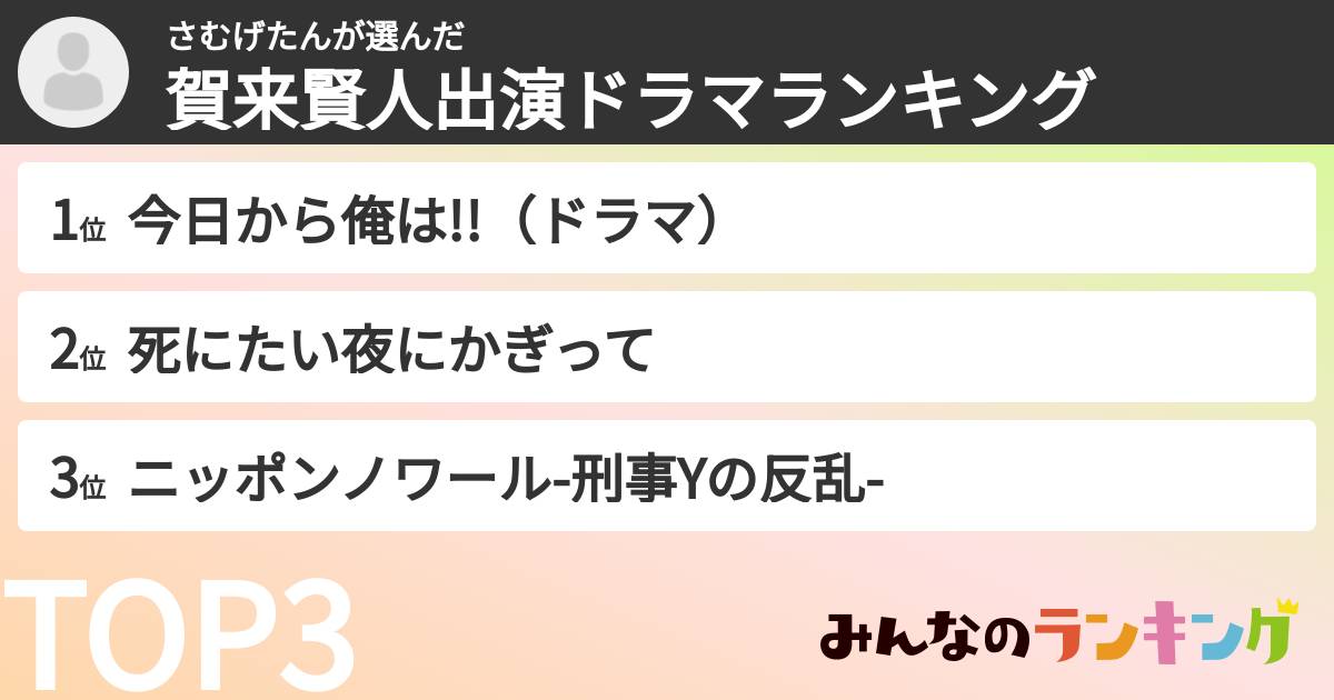 さむげたんさんの「賀来賢人出演ドラマランキング」