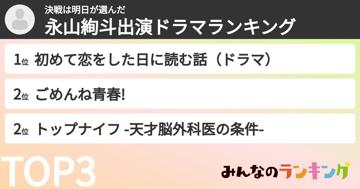 決戦は明日さんの「永山絢斗出演ドラマランキング」