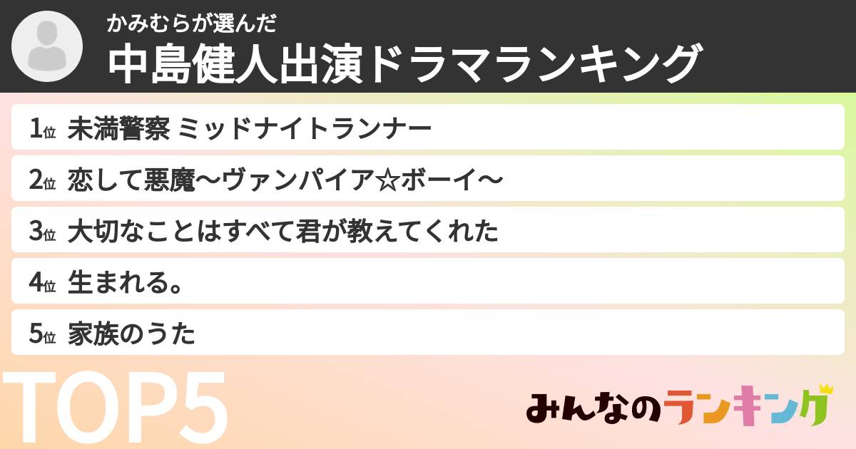 かみむらさんの「中島健人出演ドラマランキング」