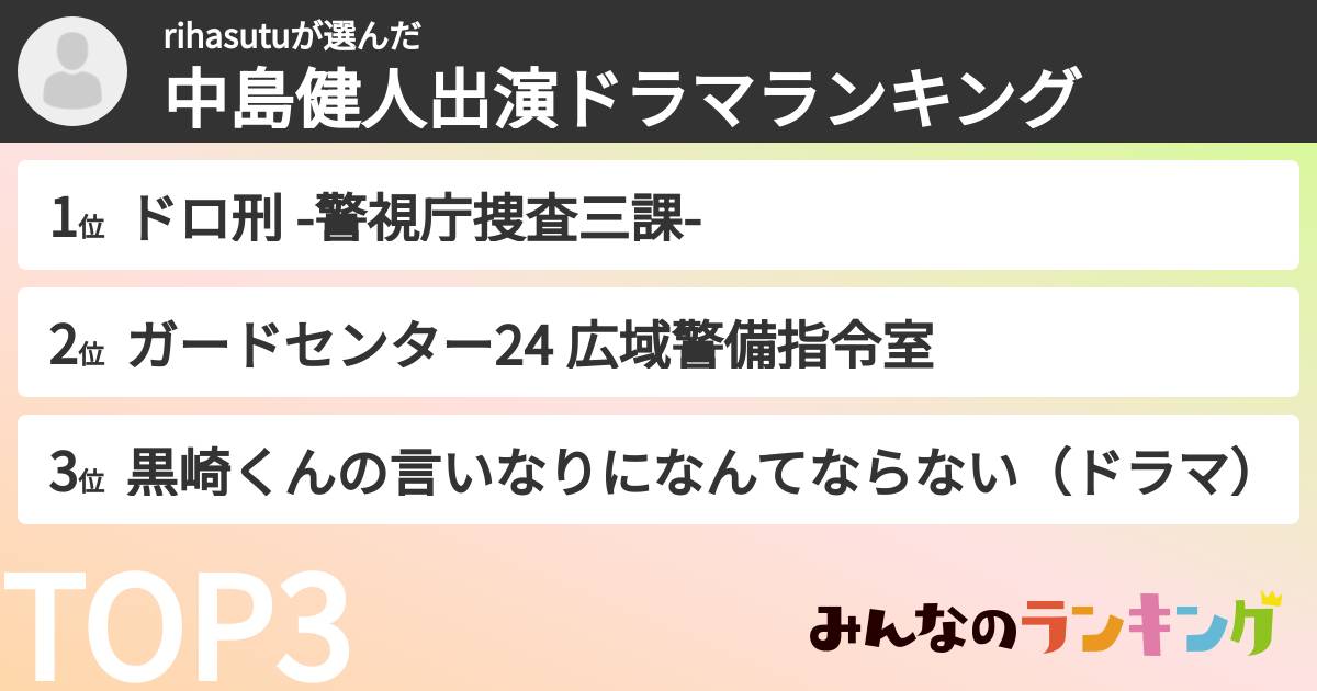 rihasutuさんの「中島健人出演ドラマランキング」