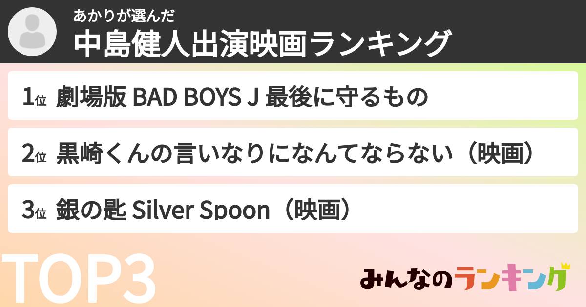 あかりさんの「中島健人出演映画ランキング」