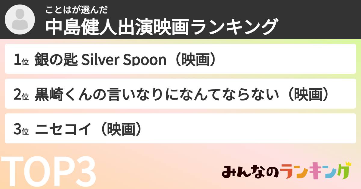 ことはさんの「中島健人出演映画ランキング」
