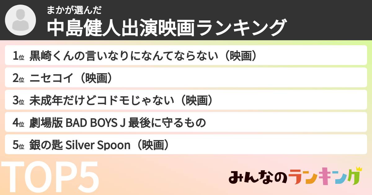 まかさんの「中島健人出演映画ランキング」