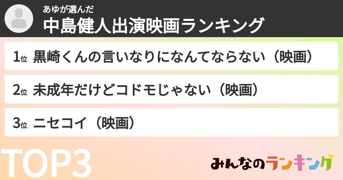 あゆさんの「中島健人出演映画ランキング」