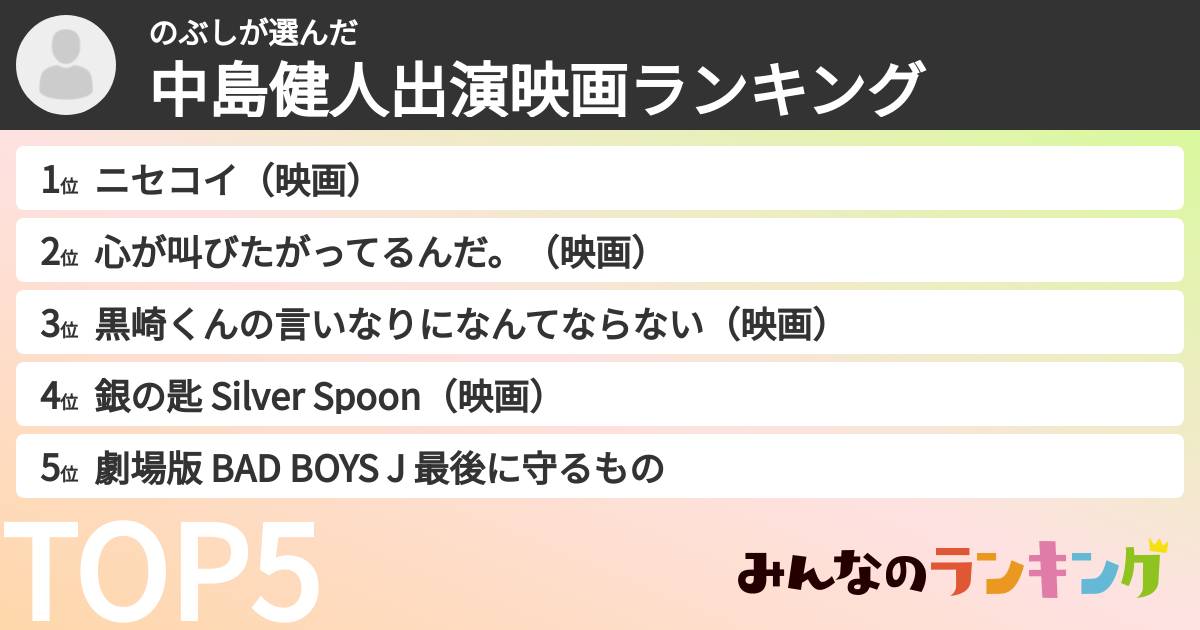のぶしさんの「中島健人出演映画ランキング」