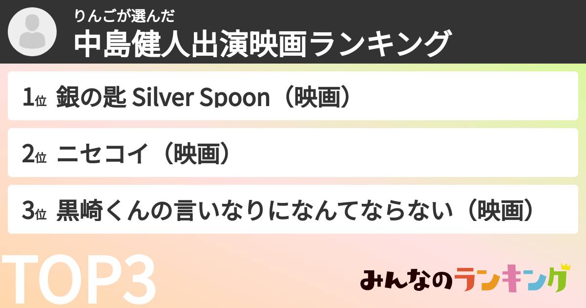 りんごさんの「中島健人出演映画ランキング」