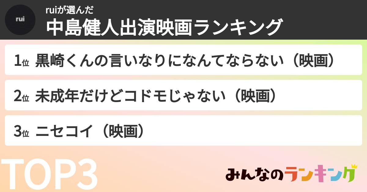 ruiさんの「中島健人出演映画ランキング」