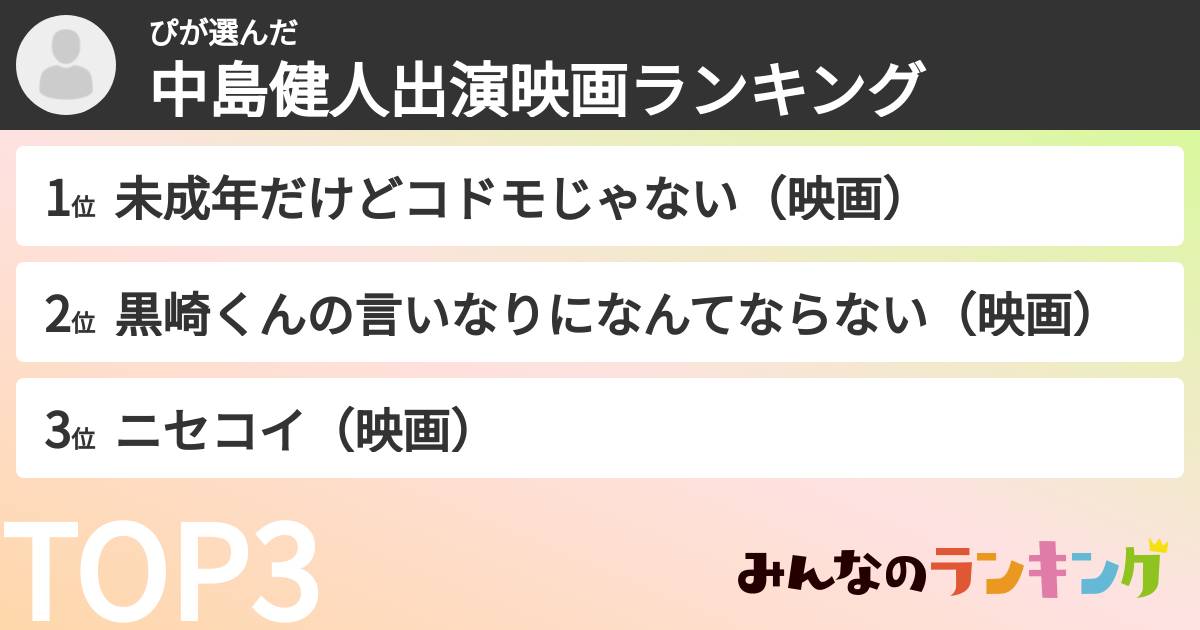 ぴさんの「中島健人出演映画ランキング」