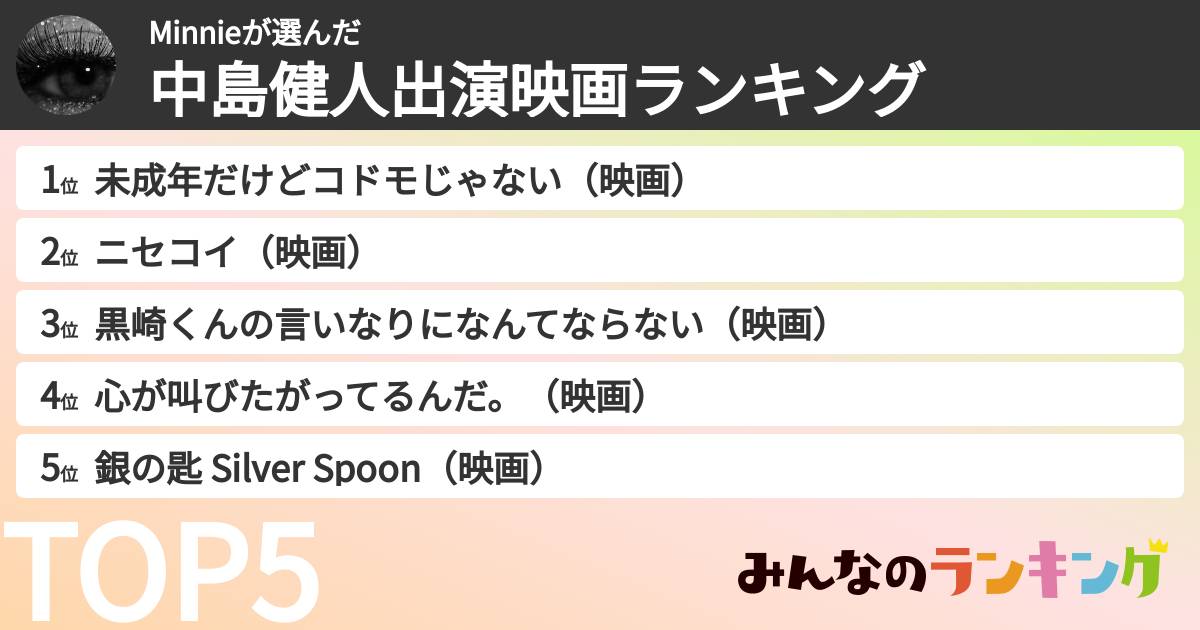 Minnieさんの「中島健人出演映画ランキング」