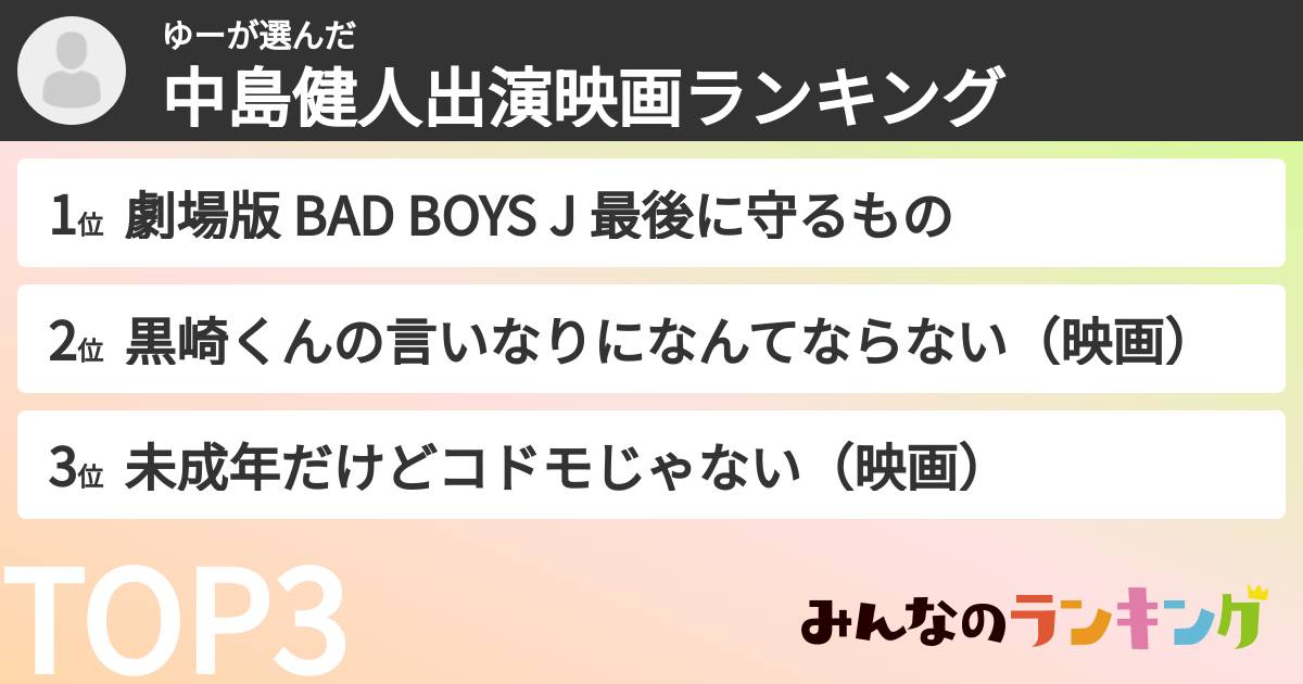 ゆーさんの「中島健人出演映画ランキング」