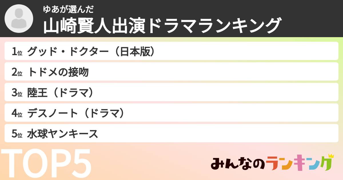 ゆあさんの「山崎賢人出演ドラマランキング」