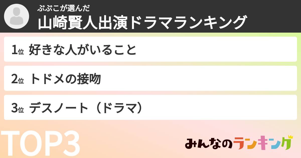 ぷぷこさんの「山崎賢人出演ドラマランキング」
