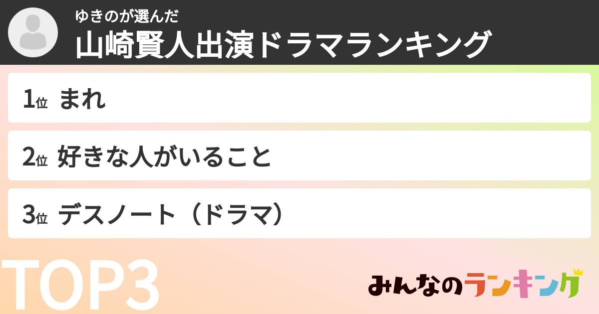 ゆきのさんの「山崎賢人出演ドラマランキング」