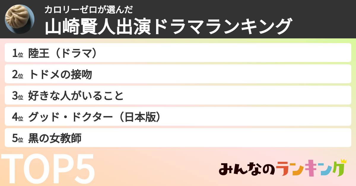 カロリーゼロさんの「山崎賢人出演ドラマランキング」
