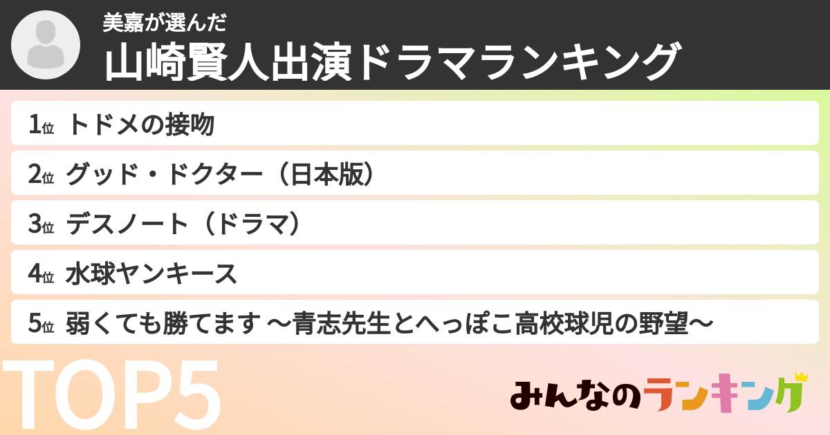 美嘉さんの「山崎賢人出演ドラマランキング」