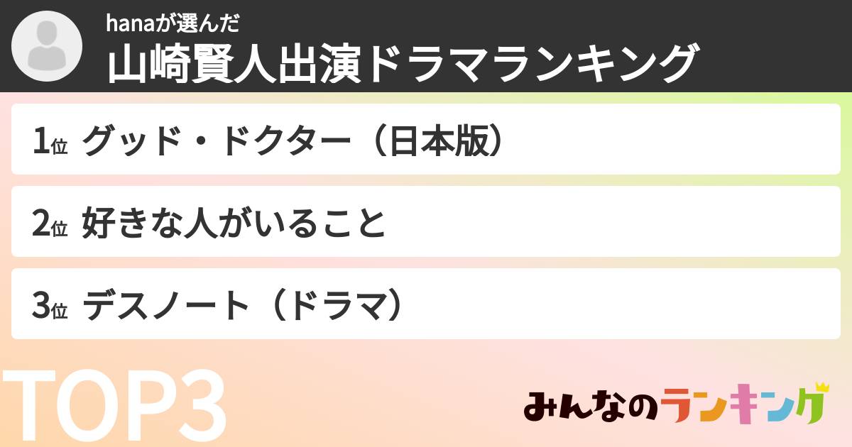 hanaさんの「山崎賢人出演ドラマランキング」