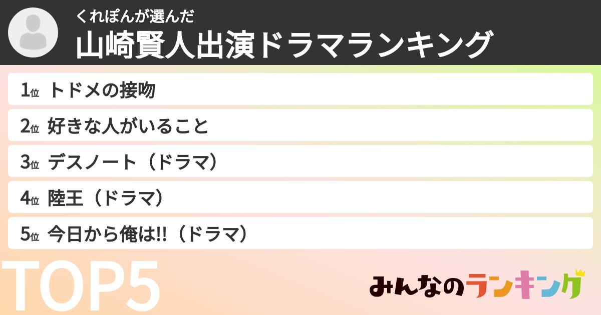 くれぽんさんの「山崎賢人出演ドラマランキング」