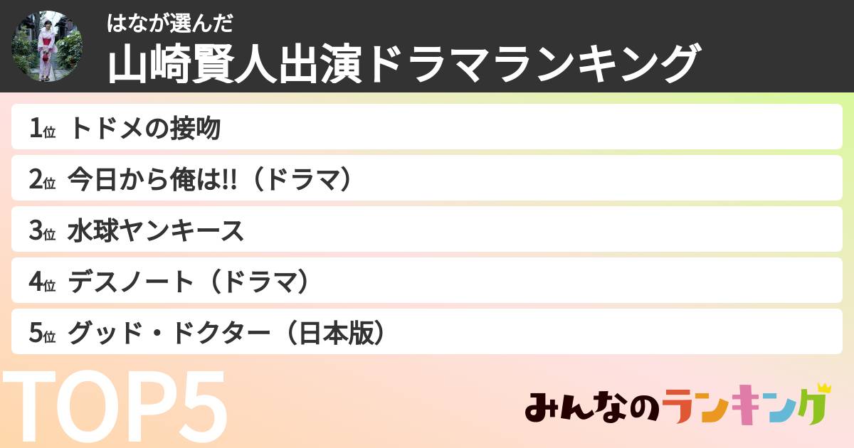 はなさんの「山崎賢人出演ドラマランキング」