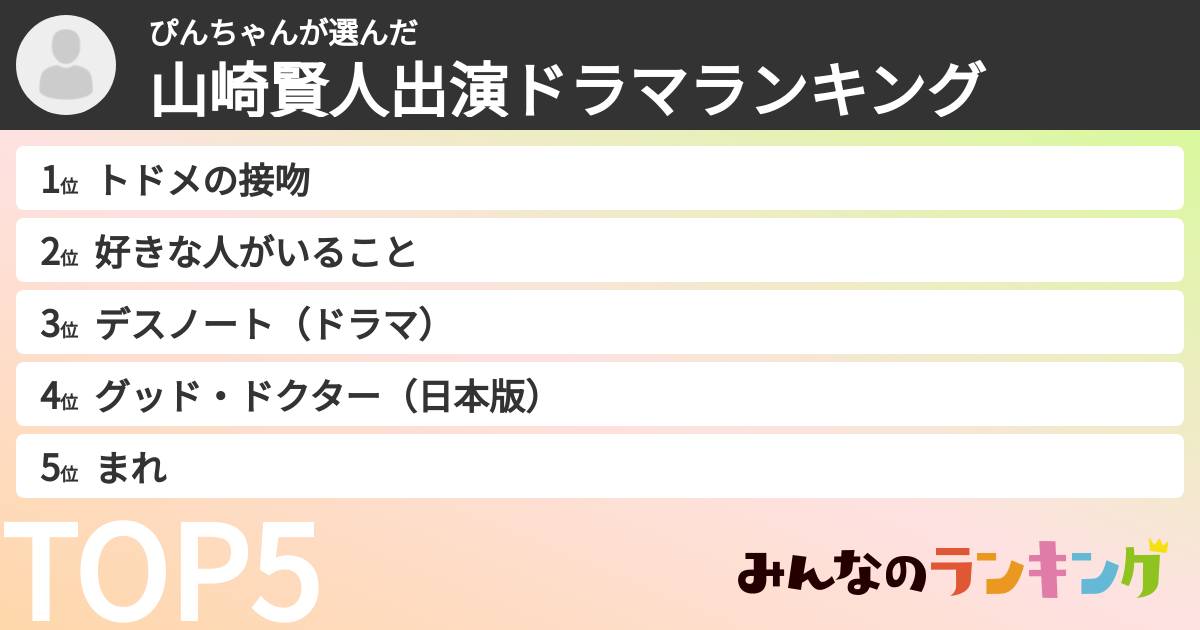 ぴんちゃんさんの「山崎賢人出演ドラマランキング」