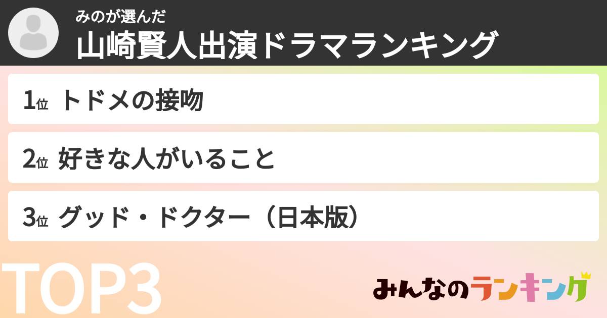 みのさんの「山崎賢人出演ドラマランキング」
