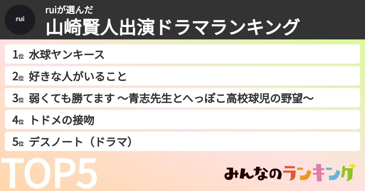 ruiさんの「山崎賢人出演ドラマランキング」