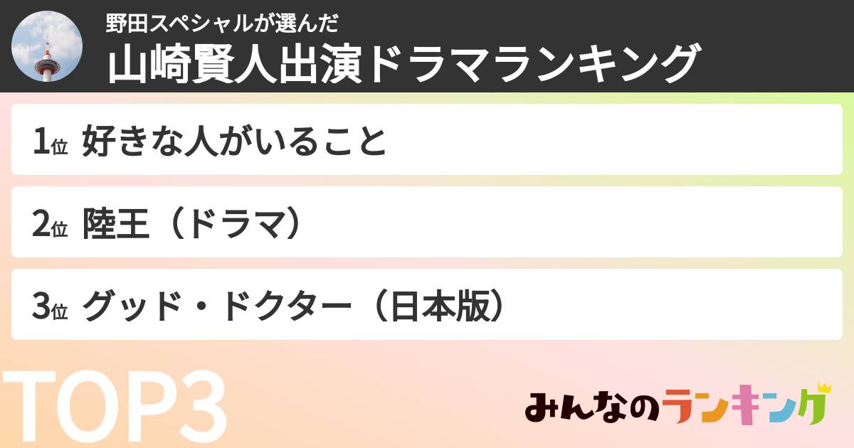 野田スペシャルさんの「山崎賢人出演ドラマランキング」
