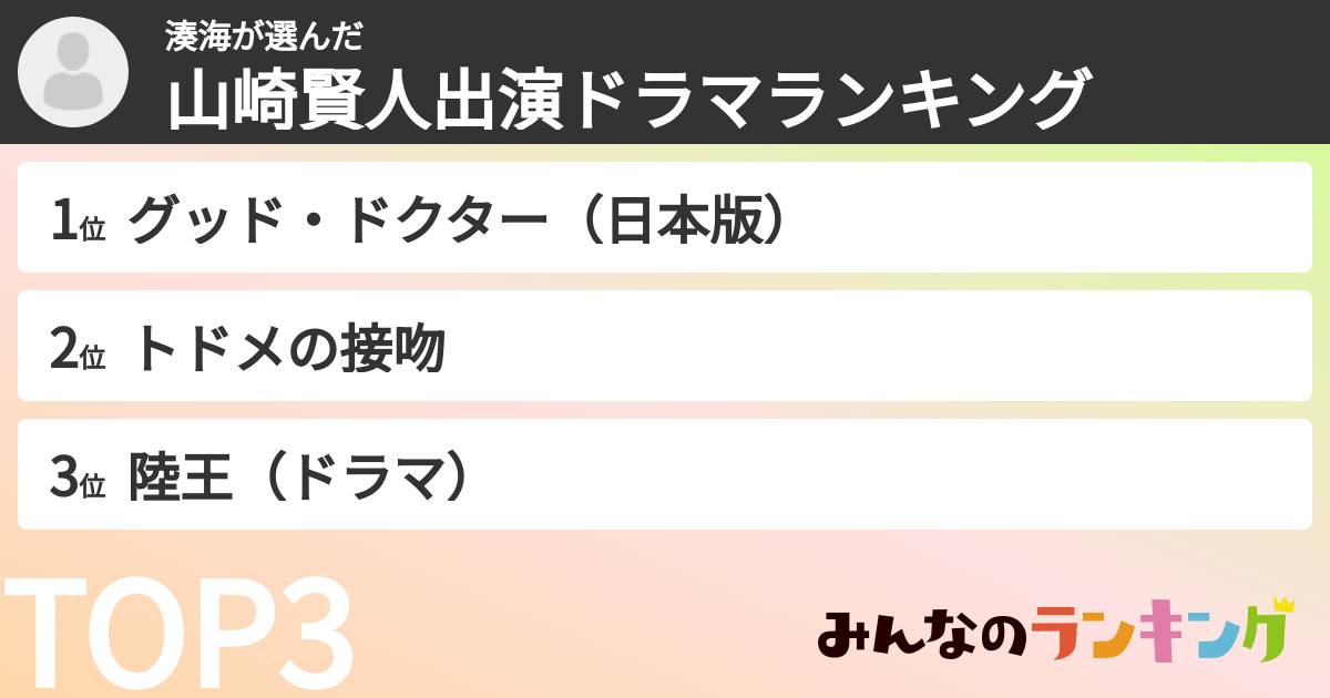 湊海さんの「山崎賢人出演ドラマランキング」