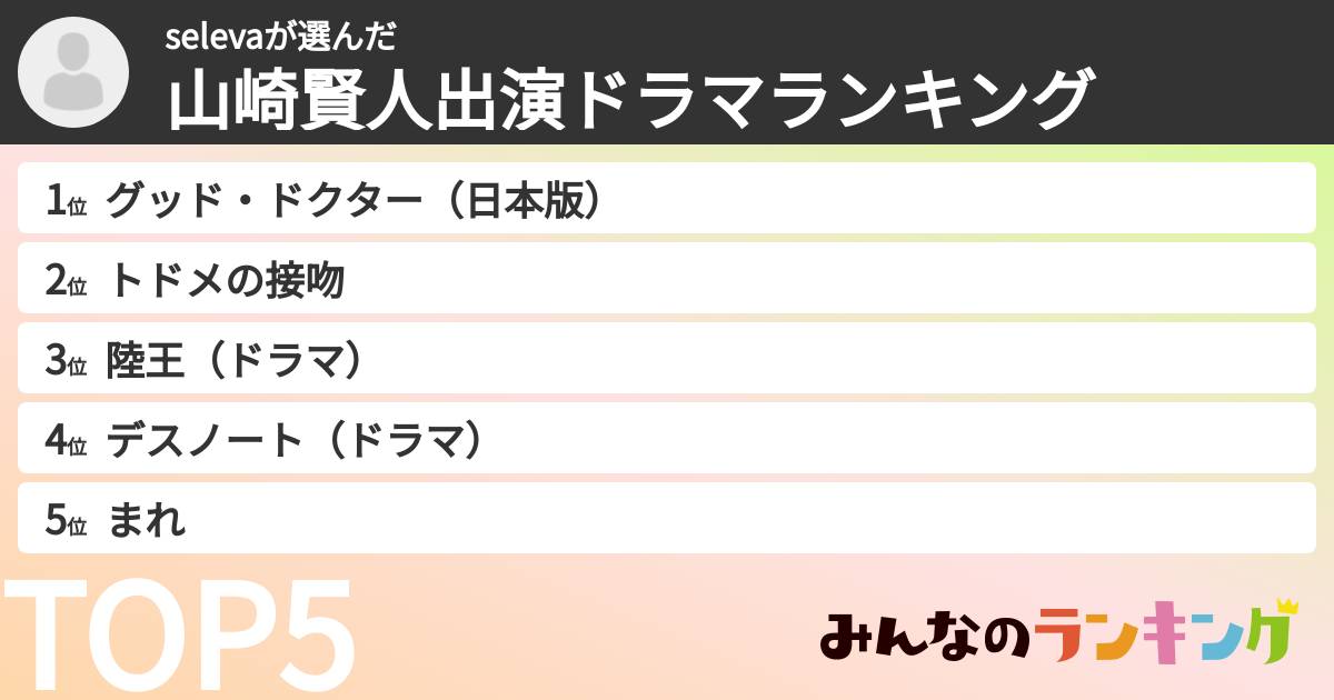 selevaさんの「山崎賢人出演ドラマランキング」